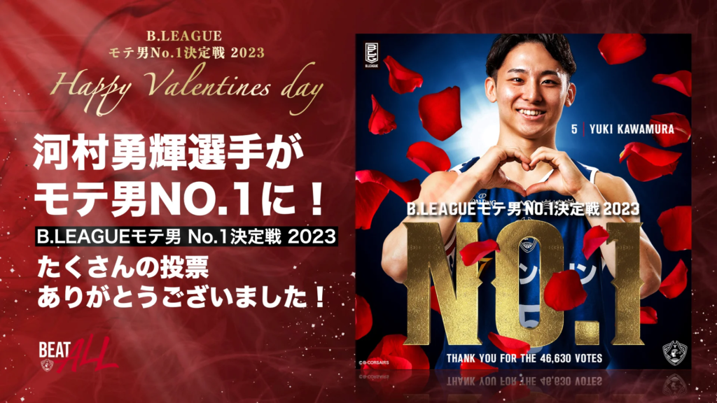 B.LEAGUEモテ男 No.1決定戦で優勝した河村勇輝